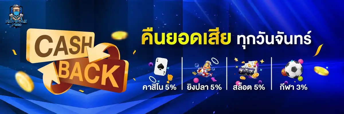 kohkae789 โค้ดฟรี