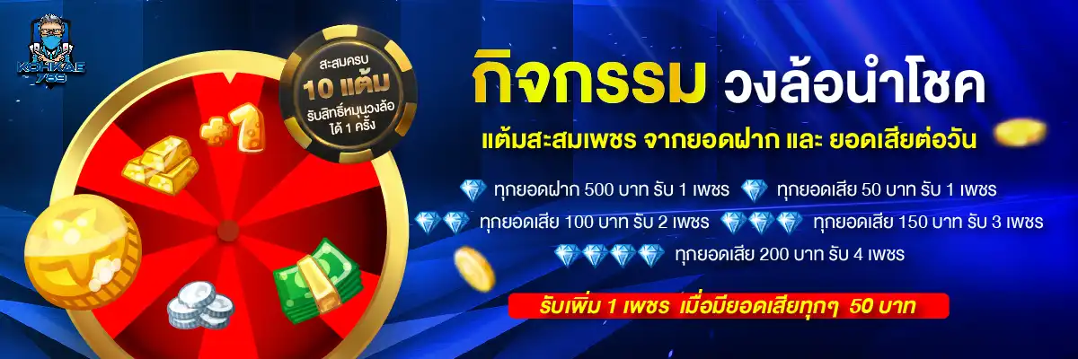 kohkae789 เครดิตฟรี